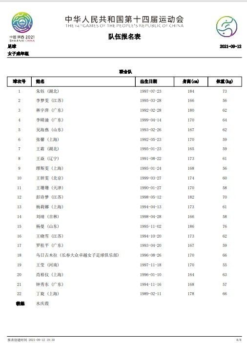 目前，吉达联合4胜1负积12分，位居小组第一。